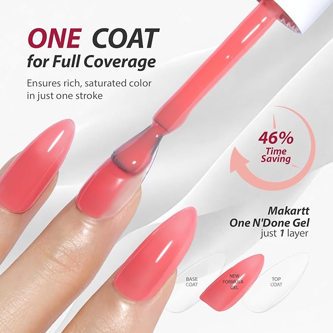 Makartt Jelly Pink Nude Red Gel Nail Polish Set 15ml One N'Done 6 Colors Sheer Gel Polish Kit Soak Off High-Gloss Salon-Grade UV Nail Art Manicure DIY Salon Home - Warm Rose