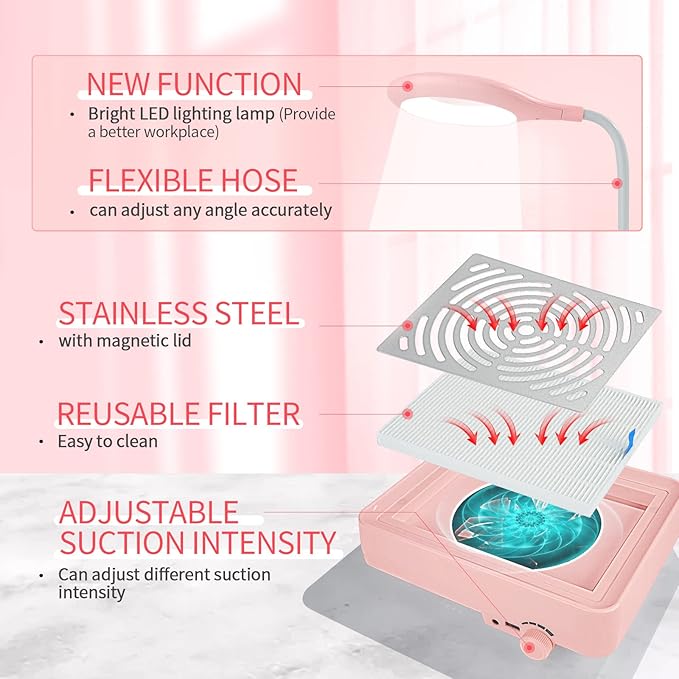 SAVILAND Nail Dust Collector:2026 Powerful Dust Collector Nail Tech 40W Dust Collector Professional Nails Dust Collector Quiet Vacuum Fan Dust Extractor with Reusable Filter for Beginners Home & Salon