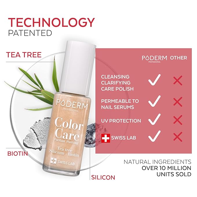 PODERM Nail Polish – Enriched with Tea Tree & Biotin – Improves Nail Appearance – Vegan Formula – For Hands & Feet – Swiss Made (Brilliant Gold)