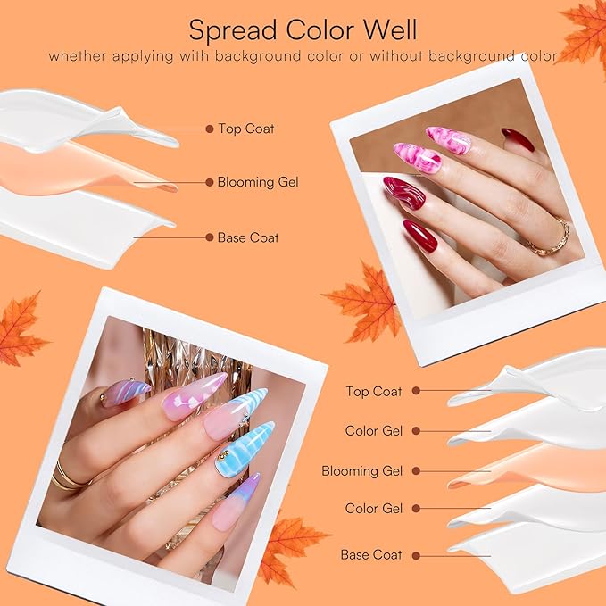 Makartt Clear Blooming Gel 15ml UV LED Soak Off Nail Art Polish for Spreading Effect Marble Nail Polish Gel Paint Nail Designs for DIY Color Flower Watercolor Magic Beauty Gift for Home or Salon Use