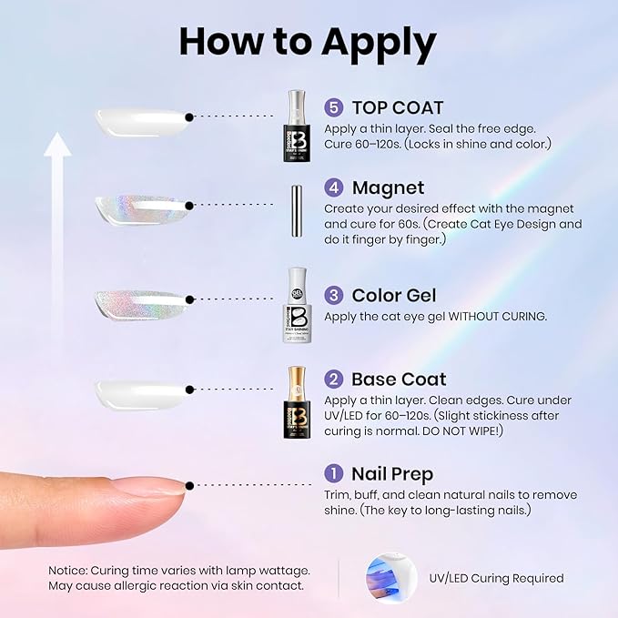 Beetles Stay Shining Silver Cat Eye Gel Nail Polish - 15ML Silver Glitter Cat Eye Gel Polish Rainbow Glow with Magnet Soak Off UV Salon DIY Manicure Iridescent Cloud Mirror Collection Gift for Women