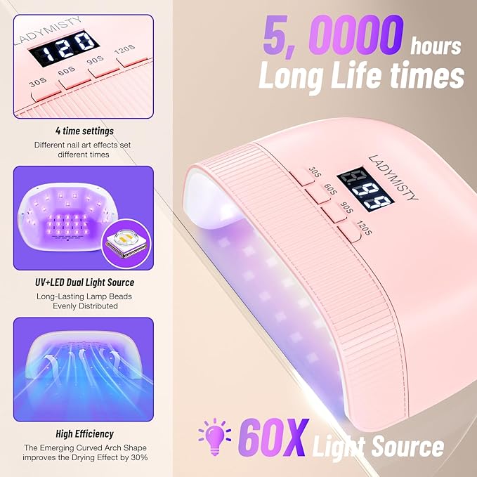 UV Nail Lamp - Fast Drying, UV Light for Gel Nails with 30 Dual Lamp Beads, 4 Timer, LCD Display, Energy Efficient LED Nail Light for Home & Salon Pink