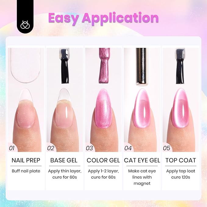 Beetles Cat Eye Gel Nail Polish Set - 6 Colors Summer Chameleon Cat Eye Green Silver Pink Blue Purple Green with Magnet Soak Off UV Fairy's Descent Collection Salon Nail Art Manicure Gift for Women