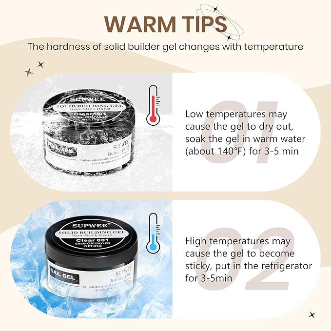 2PCS Clear 3D Sculpting Gel Non-Stick Hand Solid Builder 3D Nail Gel Art with Silicone Pen for 3D Modeling Nail Art Home Manicure DIY for Women
