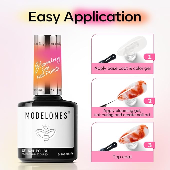 modelones Blooming Gel Nail Polish 15ML with Nail Art Palette, Clear Blooming Gel for Spreading Effects Floral Print Marble Watercolor Design Mix Color Glitter Power Nail Art DIY