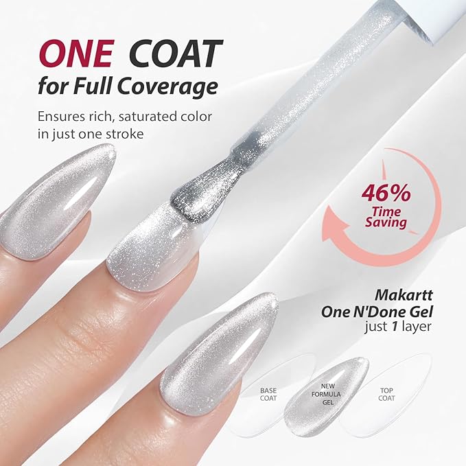 Makartt Pastel Gel Nail Polish Set: 6 Colors Jelly Gel Polish Kit 15ML One N'Done Spring Summer Glass Translucent Pink Blue Purple Yellow Green Cat Eye UV LED Nail Art Manicure Gift for Women