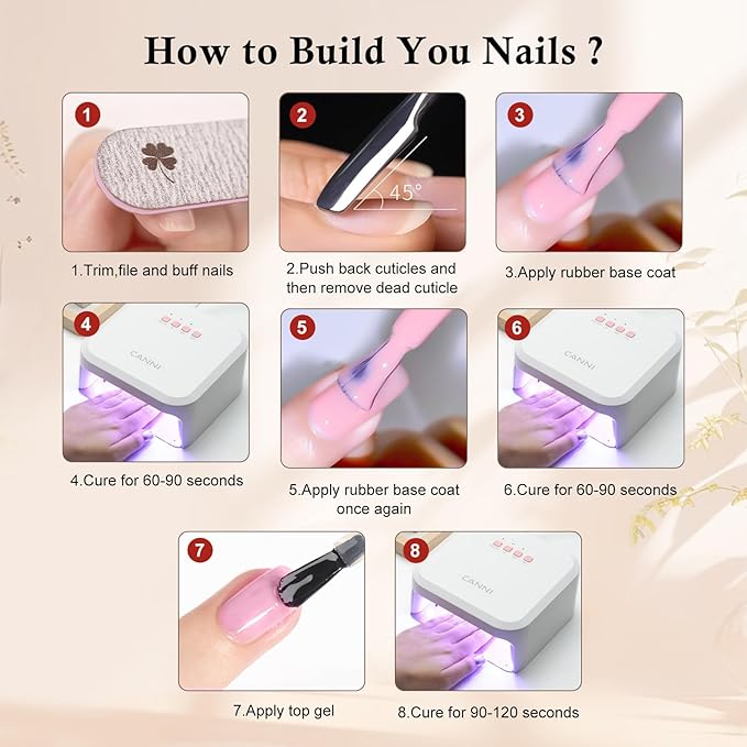 CANNI CF1 Gel Nail Polish Set, 30 Pcs 9 ml Jelly Pink Gel Polish Soak Off LED Natural Nail Polish Set Art Starter Manicure Salon DIY at Home