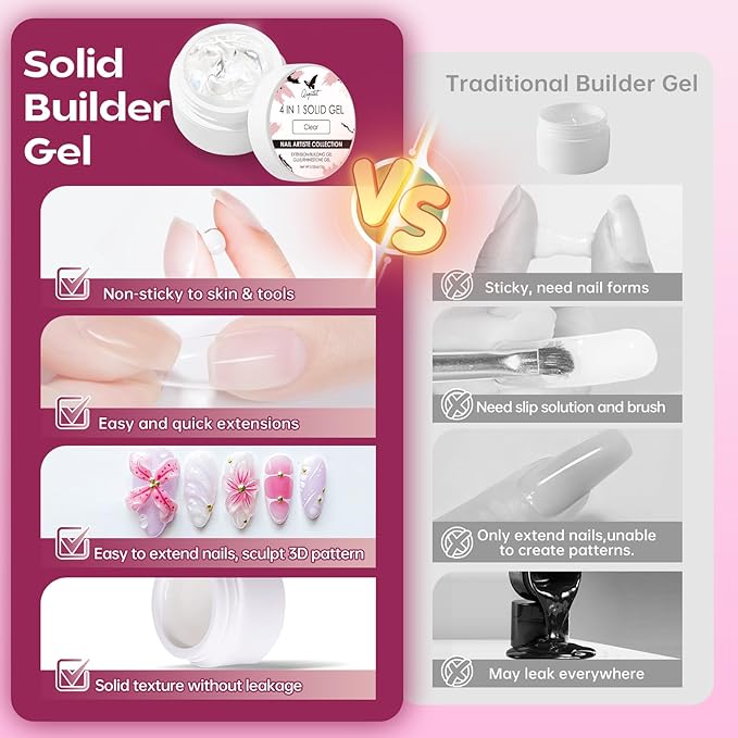 Solid Builder Gel for Nails, UV LED Soak Off, 15g Clear Non-Sticky Molding 3D Sculpting Gel Kit, Nail Art Carving Building with Sculpture Pen Nail Art Tools Set
