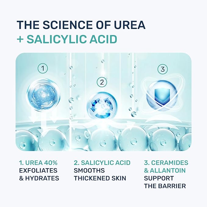 Urea Cream 40 Percent for Feet Maximum Strength, Callus Remover Foot Cream, Dry Cracked Heels Exfoliating Lotion with Salicylic Acid, Ceramides, Tea Tree Oil – Women and Men, 4.3 oz