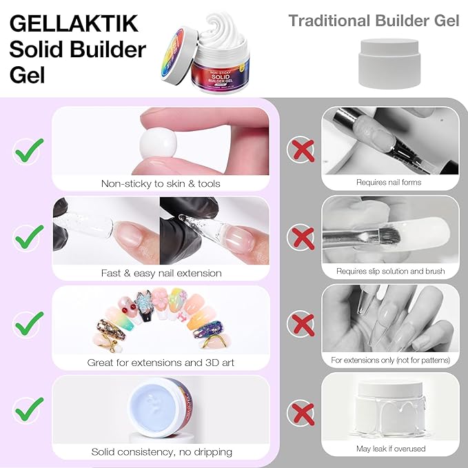 60g Solid Builder Nail Gel with 3D Sculpting Mold, Non-Sticky Hand Carving Gel for Nail Art Extension - Hard Gel for DIY & Salon, UV/LED Cured, Large Capacity (Pearl White)