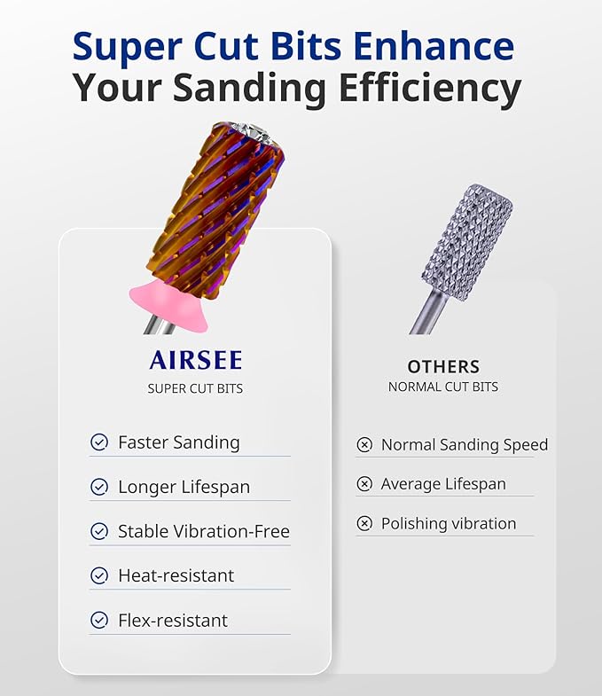 AIRSEE Tungsten Carbide Acrylic Nail Drill Bit Super Cut Bit Efile Electric File Machine Head Tip for Manicure Polishing Art Remove Gel Professional 3/32" Beginner Safety Crystal Top Barrel 3X Coarse