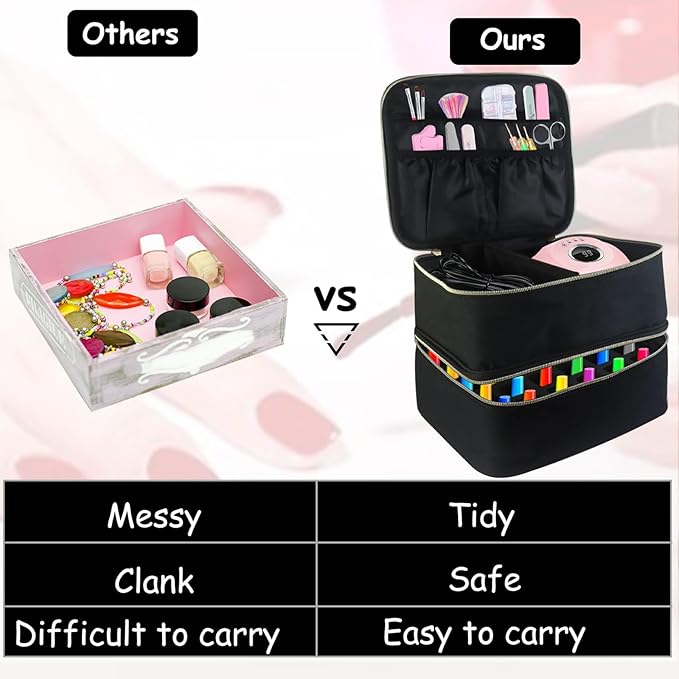 Meichoon Organizer Tools 2 Layers Storage Holder Case with Adjustable Bottle Compartment 30 Bottles of Gel lamp and Manicure Tools Large Makeup Bag Travel Black