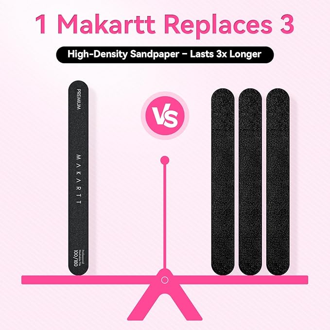 Makartt Nail File - 100/180 Grit Emery Boards for Nails, 20pcs Professional Dual-Sided Fingernail Files for Natural Acrylic Nails, Reusable Nail Care Manicure Set for Salon & DIY Use, Black