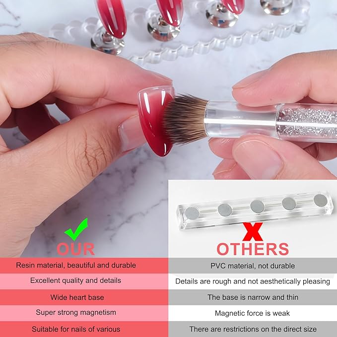Magnetic Nail Display Stand - Acrylic Nail Holder for Painting, Press On Nail Stand with Strong Magnets, Nail Art Practice Hand Stand