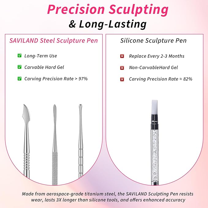 3Pcs Sculpting Nail Tools for Nail Art, Dual-Head 3D Gel Advanced Nails Art Sculpture Pen, Nails Dotting Tool Fingernail Polish Design for Salon Home DIY