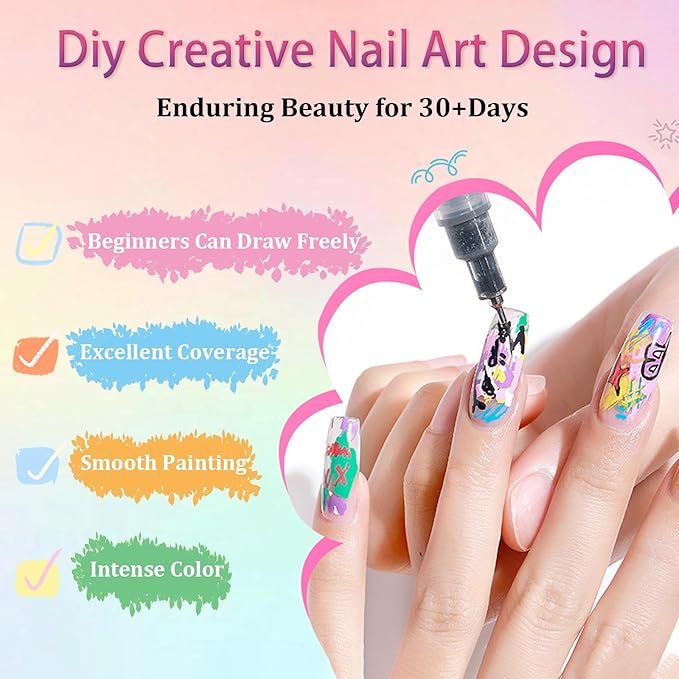 12 Color Nail Art Pens Set, 2026 New Nail Markers, 3D Waterproof & Quick-Dry 0.5mm Nail Polish Pens, Nail Art Marker Graffiti Dotting Pen for Nails Art Design Manicure Nail DIY Decoration