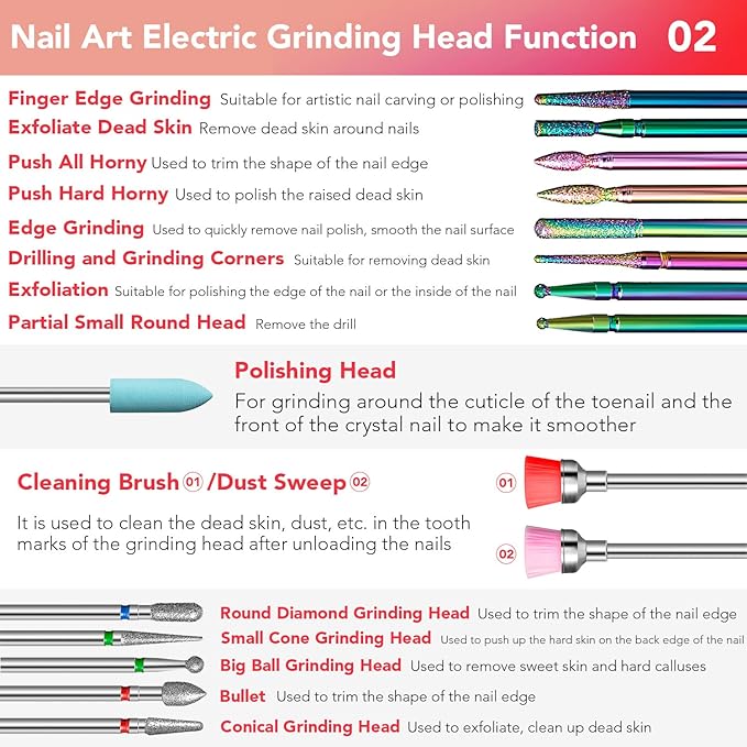 Onism 25Pcs Nail Drill Bits Set with 75Pcs Sanding Bands (80#/120#/180#), High-Precision Tungsten Carbide & Ceramic Efile Bits for Acrylic Gel Removal, Cuticle Care Kit with Organizer Box,Pink