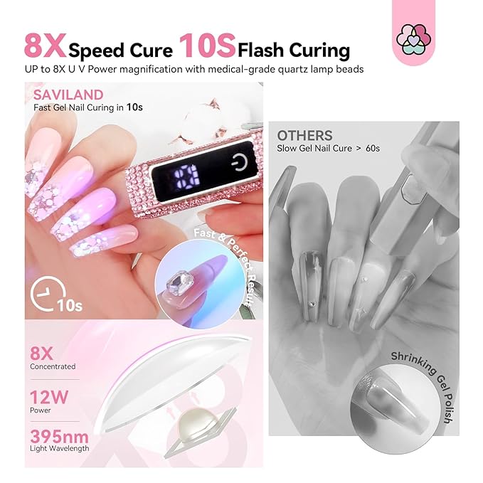 SAVILAND Glitter UV Light for Gel Nails: Pink 12W LCD Screen Handheld UV Nail Lamp 8X-Faster Cure LED Flash Cure Lamp for Gel Nails Flash Cure Light for Home Salon Use