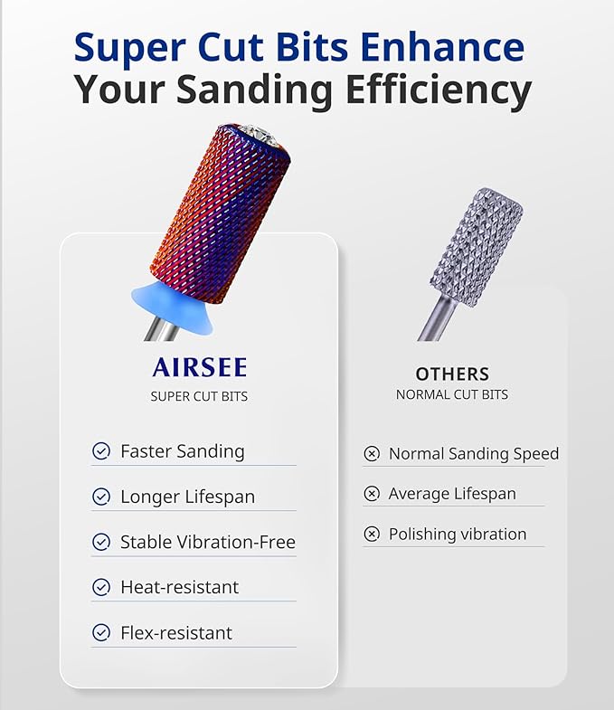 AIRSEE Tungsten Carbide Acrylic Nail Drill Bit Super Cut Bit Efile Electric File Machine Head Tip for Manicure Polishing Art Remove Gel Professional 3/32" Beginner Safety Crystal Top Barrel Medium