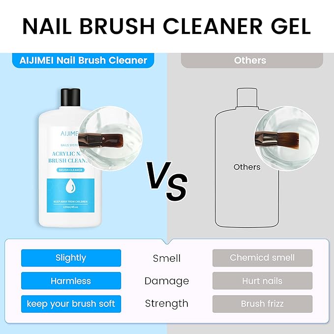AIJIMEI Nail Brush Cleaner 120ml Acrylic Brush Cleaner Efficient Nail Cleaner for Acrylic Nails Professional Brush Cleaner for acrylic Clean and Maintain Your Nail Brushes with Cleaning Solution