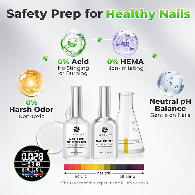 Nail Dehydrator and Primer, Acid-Free & HEMA-Free Nail Prep Kit for Gel Nails & Press ons, No Lift Primer, Strong Adhesion Bond, No Lamp Needed