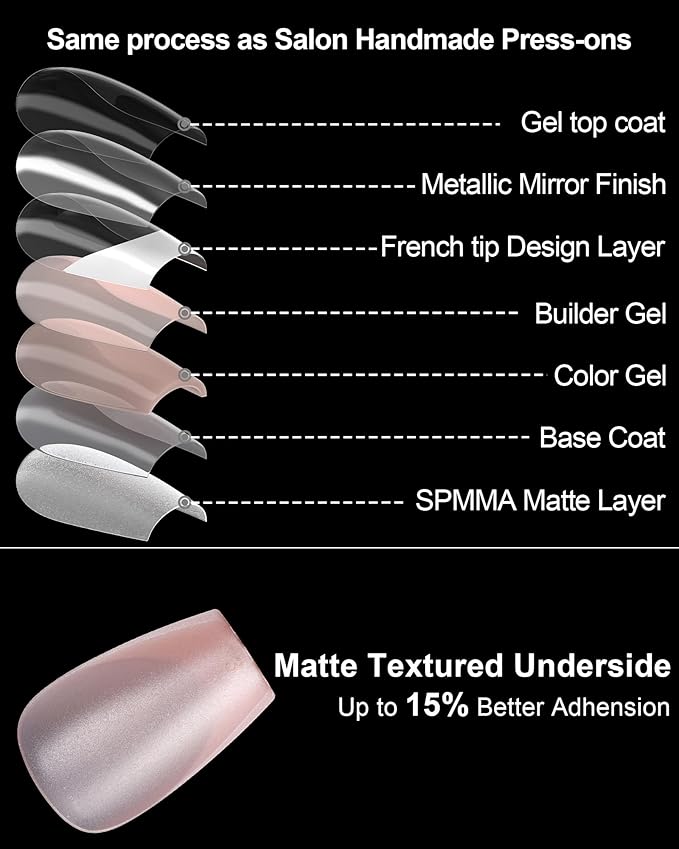 16 Sizes Coffin Press on Nails French Tip Chrome Reusable 32pcs Glossy Gel Fake Nails with Glue and Jelly Stickers (Glazed French)