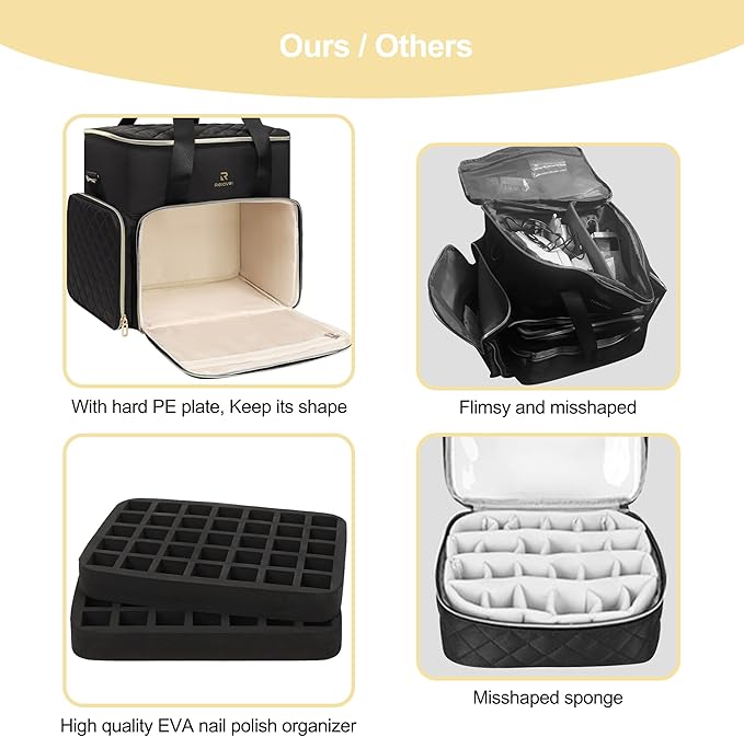 Relavel Nail Polish Organizer, Double Layer Nail Bag Holds 80-100 Bottles (15ml/0.5fl.oz) & Nail Lamp Nail Kit Storage Case, Extra Large Travel Nail Supplies Shoulder Bag for Manicure Tools (Black)