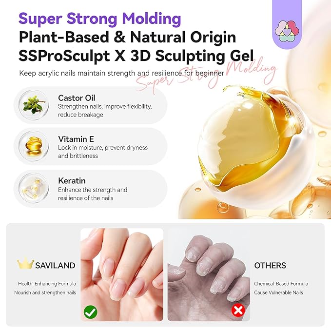 SAVILAND Clear 3D Nail Gel Set: 2PCS 15g No Wipe 3D Sculpting Gel for Nail Art Carving, Molding & Painting Sculpture Gels DIY Manicure Decoration Charms Home Salon