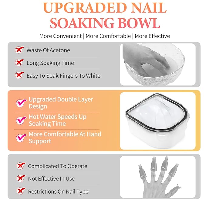 Nail Soaking Bowl, Soak Off Gel Polish Dip Powder Remover Hand Acetone Nail Soak Off Bowl Manicure Bowl with Triangle Cuticle Peeler and Stainless Steel Cuticle Pusher Nail Art Tool (Black-3PCS Set)