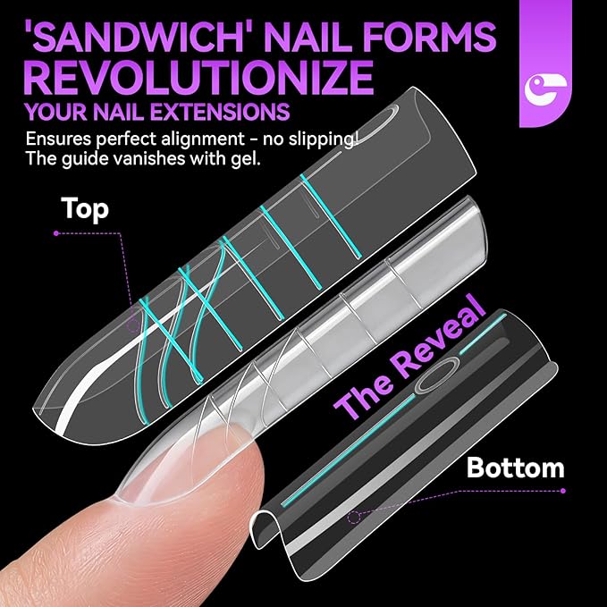 Gelike EC Sandwich Dual Forms for Polygel: Reusable Square Nail Form for Builder Gel & Acrylic Nails - 240pcs 15 Size with Guidelines to Create Short, Medium, Long Styles - C-Curve with Straight Sides
