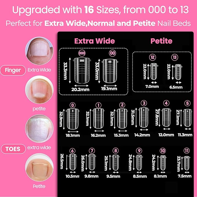 Straight Flat Polygel Nail Forms for Finger and Toes,GlimightyX Pre-etched No File Dual Forms Molds for Large Wider Normal Petite Finger &Toe Nail Beds,16 Sizes 000 to 13
