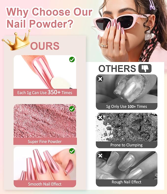 100% Chrome Nail Powder BISHENGYF: Super NO.1 Metallic Effect Chrome Powder For Nails Gold Silver Red Laser Holographic White Pearl Nai l Chrom e Powde r for Nails Art Decoration