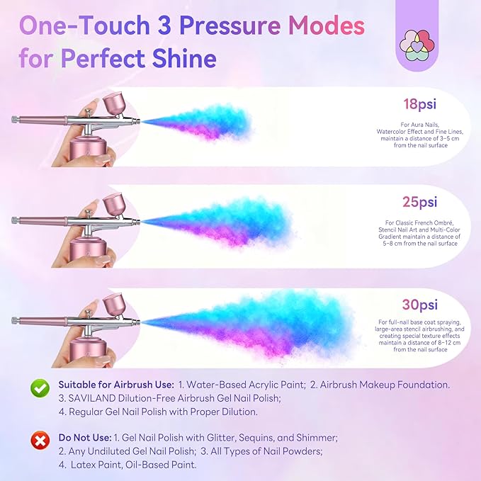 SAVILAND 30 PSI Airbrush Kit: 3X Instant Atomization Airbrush for Nails Limitless Nail Art Creativity Salon-Perfect Results Three-Mode 0.3S Instant Color Airbrush for Ombre French Paint Set