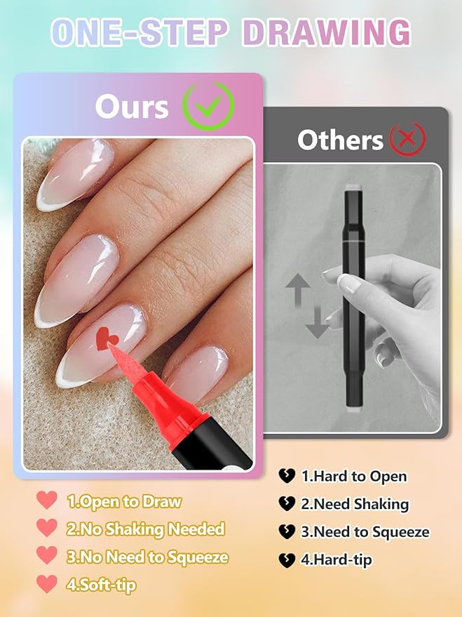 EBANKU 24 Colors Nail Art Pens Set, 3D Nail Polish Pens Quick-Drying Nail Art Markers Acrylic Paint Nail Point Graffiti Dotting Liner Pen No Squeeze Needed