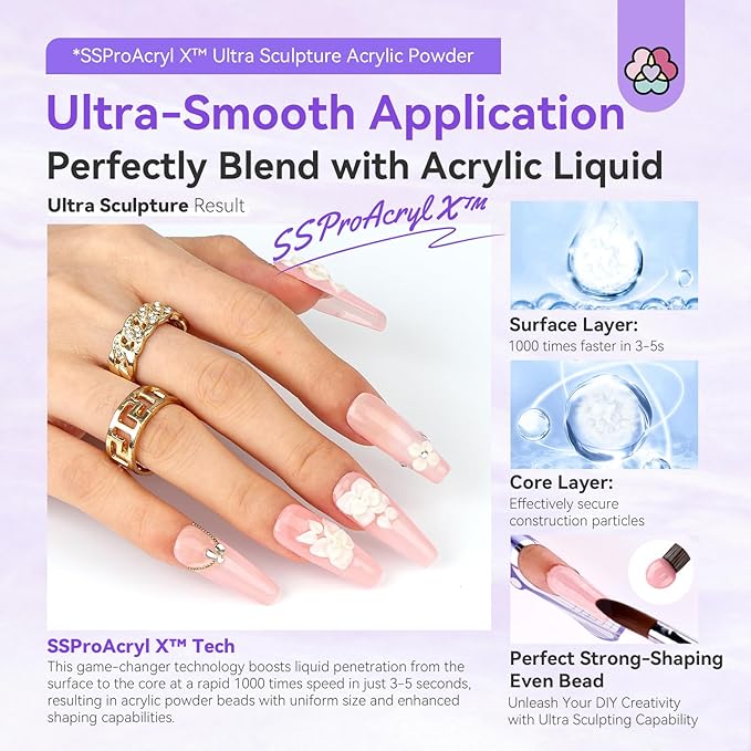 SAVILAND Acrylic Powder: 4PCS 1oz 30g Clear White Nudes Pink Colored Keratin Acrylic Nail Powder Set Professional Nail Powder for Extension 3D Carving