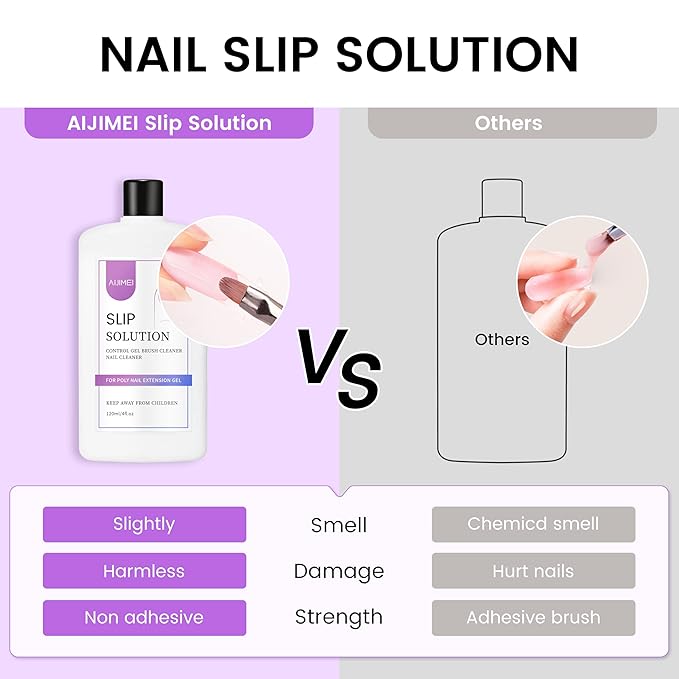 AIJIMEI 120ml Slip Solution 4fl.oz Anti-Slip Nail Slip Solution For Poly Gel Nail Art Extensions Gel Cleanser Suitable For Beginners And Home Salons