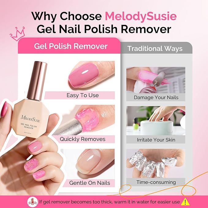 MelodySusie Gel Polish Remover Kit with Cuticle Oil & Liquid Latex Tape & Wipes & Peel Off Manicure Tools, Gel Remover for Nails 2-5 Minutes At Home, No Need Soaking Wrapping