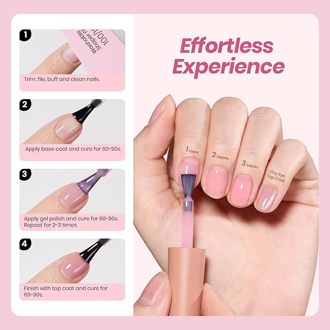 Beetles 20 Color Jelly Gel Nail Polish Set - 80 Pcs Gel Nail Polish Kit with U V Light Milky Pink Nude Red Glitter Sheer Daylight Nails Kit with Cat Eye Top Coat Rubber Base, Women Teens Girls Gifts