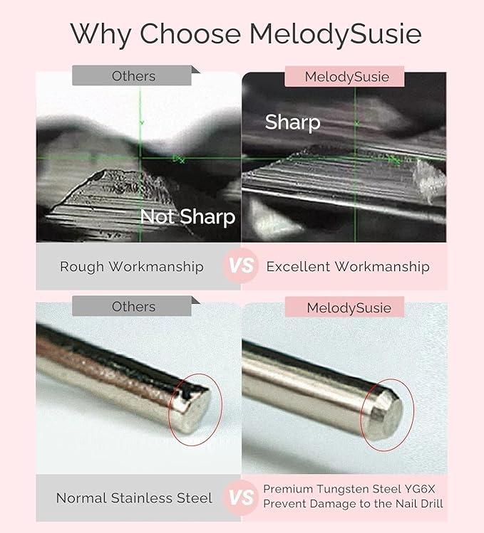 MelodySusie Super Long Mini Barrel Nail Buffer Bit, Professional Safety Carbide Nail Bit for Nail Bed File Cuticle Dead Skin Cleaning Nail Prepare, Two Way Rotate, Manicure Salon Supply, Rose Gold, C