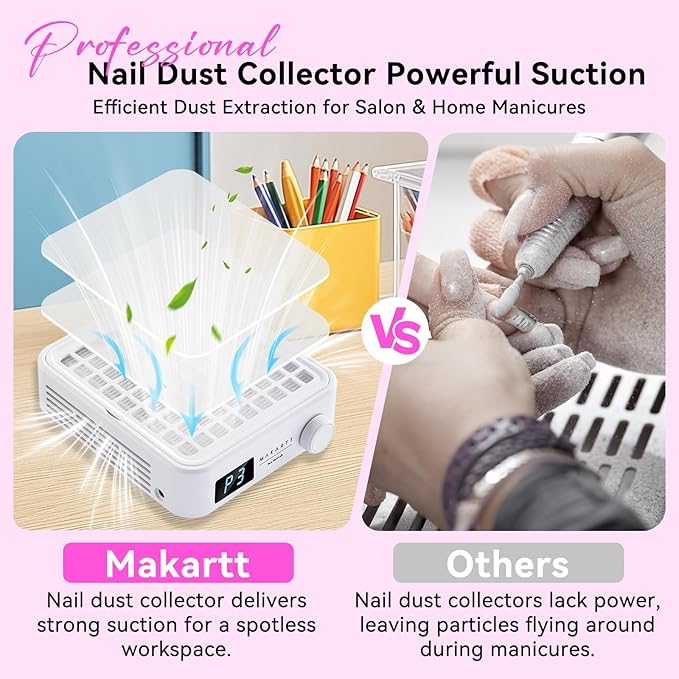 Makartt Professional Mini Nail Dust Collector – Powerful Dust Collector Nail Tech Quite Suction Machine for Acrylic Nails Manicure & Pedicure Salon & Home Use Includes 10pcs Filters & Dust Brush