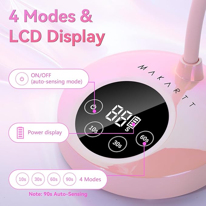 Makartt Cordless Mini UV LED Nail Lamp, 10s Flash Cure Nail Lamp for Gel Polish, 30mW/cm² Rechargeable Gooseneck UV Light Nail Dryer with Auto Sensor & 4 Timers, Portable for Daily Manicure & Travel