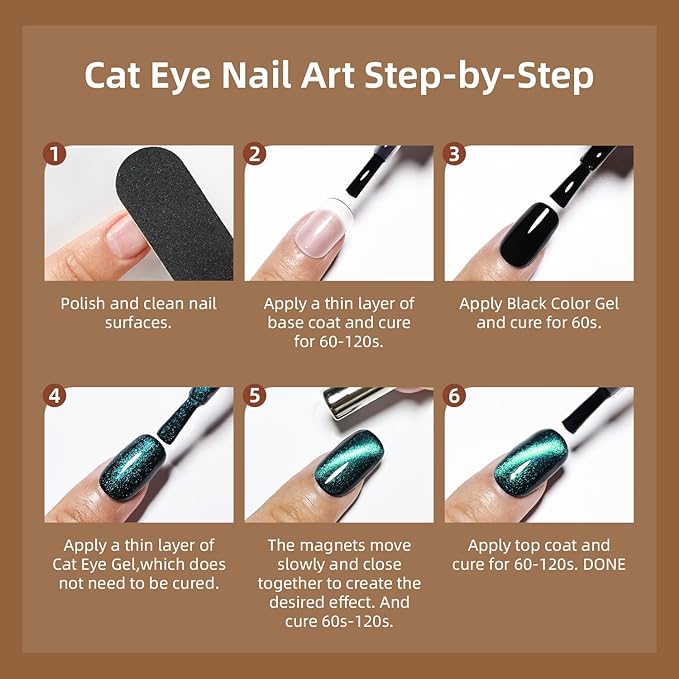 JODSONE 23 PCS Cat Eye Gel Nail Polish Set with Base Coat and Top Coat 3-IN-1 magnetic Design DIY at Home for Women Nail Art all Seasons