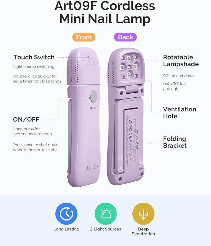 MelodySusie Cordless UV Nail Lamp with Fold-Out Stand,P-Art09F Foldable UV Light with 2-in-1 Lighting & Curing Function, Rechargeable, Flash Cures All Soft Gels Especially Half-Cured, Base & Top Coat