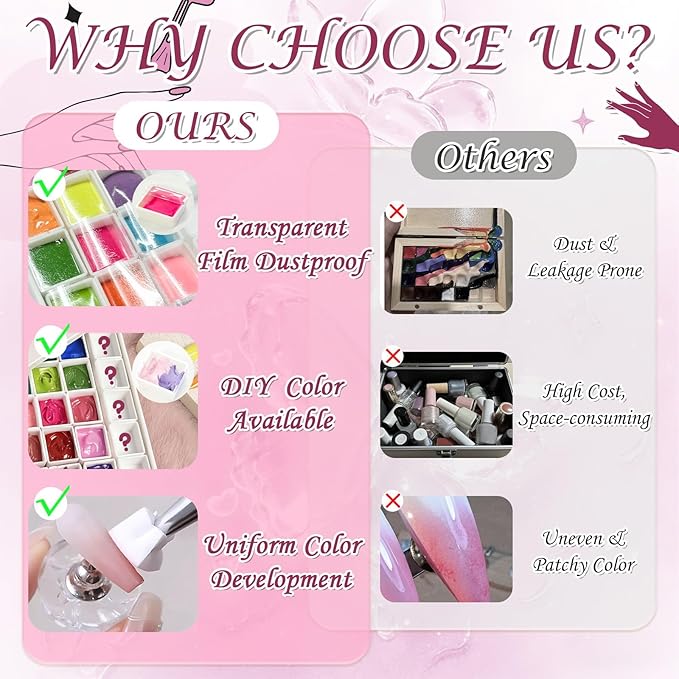 18 Colors Patting Gel Polish & Tools Kit - Pat Pat Gel Polish Palette for Ombre Nails，UV/LED Cured Gradient Blooming Manicure Kit DIY with Nail Sponges & Tools