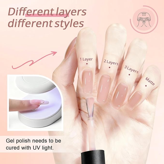 JODSONE 18ml Nude Jelly Gel Nail Polish Soak Off UV LED Art Manicure Salon DIY at Home Gift for Women