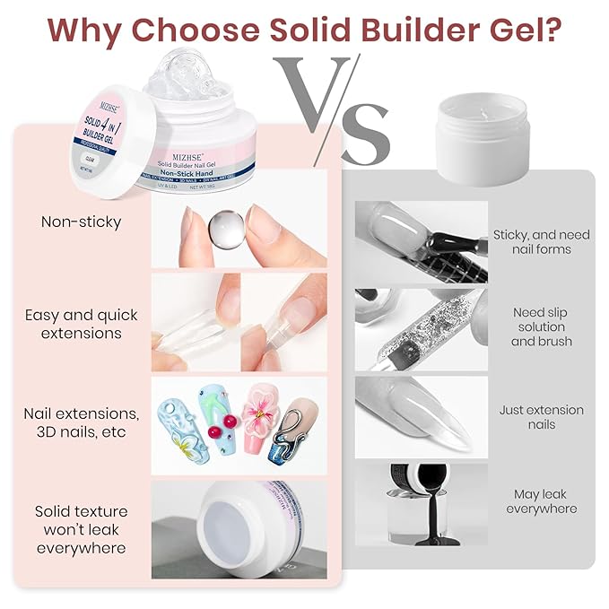 MIZHSE Solid Builder Gel for Nails: 4-in-1 3 Colors Hard Gel for Nails 3D Nail Art for Sculpting with Dual Forms Silicone Pen Soak Off U V LED Manicure Salon DIY Gift
