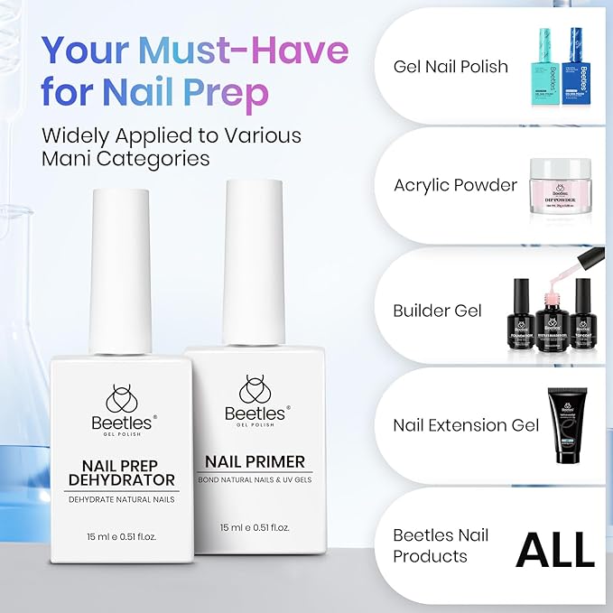 Beetles Nail Dehydrator and Primer Acid Free and Hema-Free Natural Prep Dehydrate and Bond Primer Fast Dry Nail Supplies 15ml 2Pcs Professional Salons Set