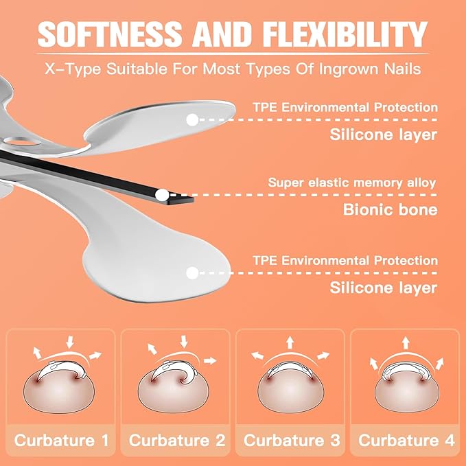 Ingrown Toenail Treatment Kit – Upgraded X-Type Titanium Alloy Corrector for Big Toe Relief, At Home Ingrown Toenail Removal Tool with Clippers and Braces