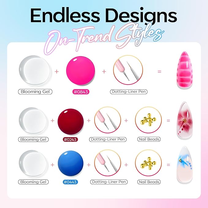 Modelones Gel Nail Polish Set -6 Colors 2026 Easter Hot Pink Blue Milky White Clear Blooming Gel Polish Burgundy Nude French Jelly Nail Gel Polish DIY Gift with Golden Beads & Nail Dotting-Liner Brush