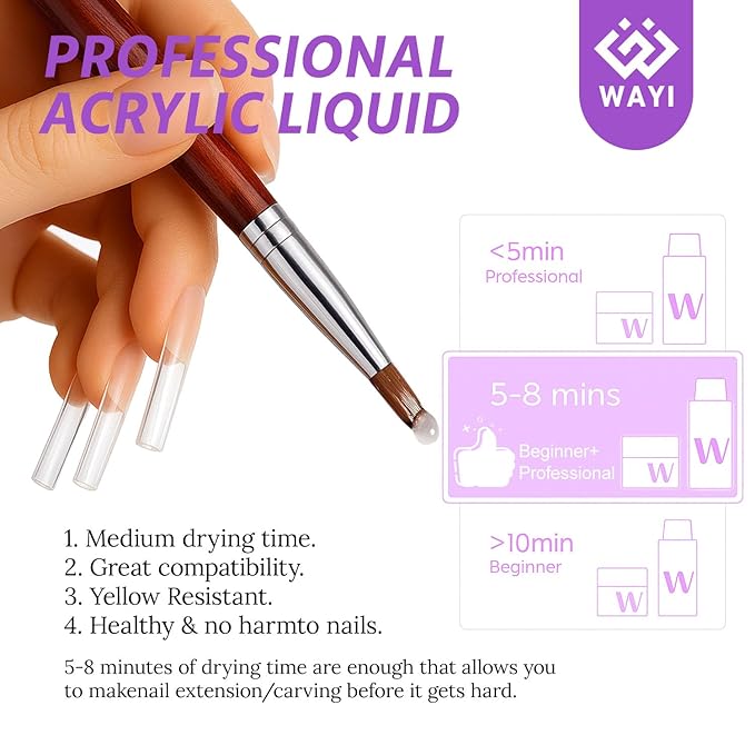 WAYI Acrylic Nail Kit with Acrylic Liquid Monomer 58ml, 4 Colors Powder (Pink White Clear Nude), French Tips, Clipper, Nail Brush, Nail Art Tools for Beginners and Professionals